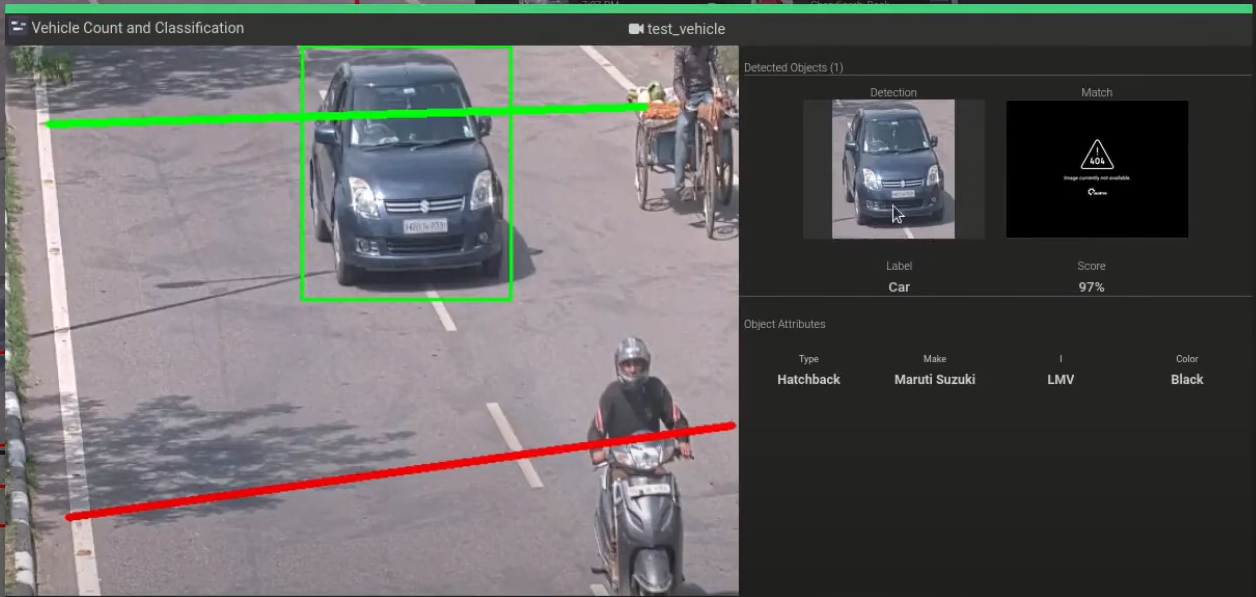 Vehicle Attribute Classification